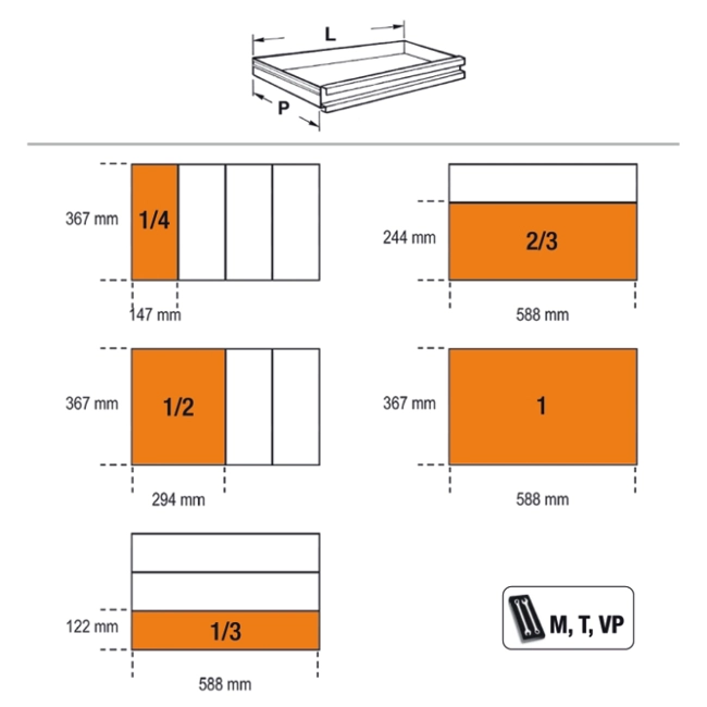 Vendita online Carrello Beta 7 cassetti RSC24/7 con 185 utensili industria